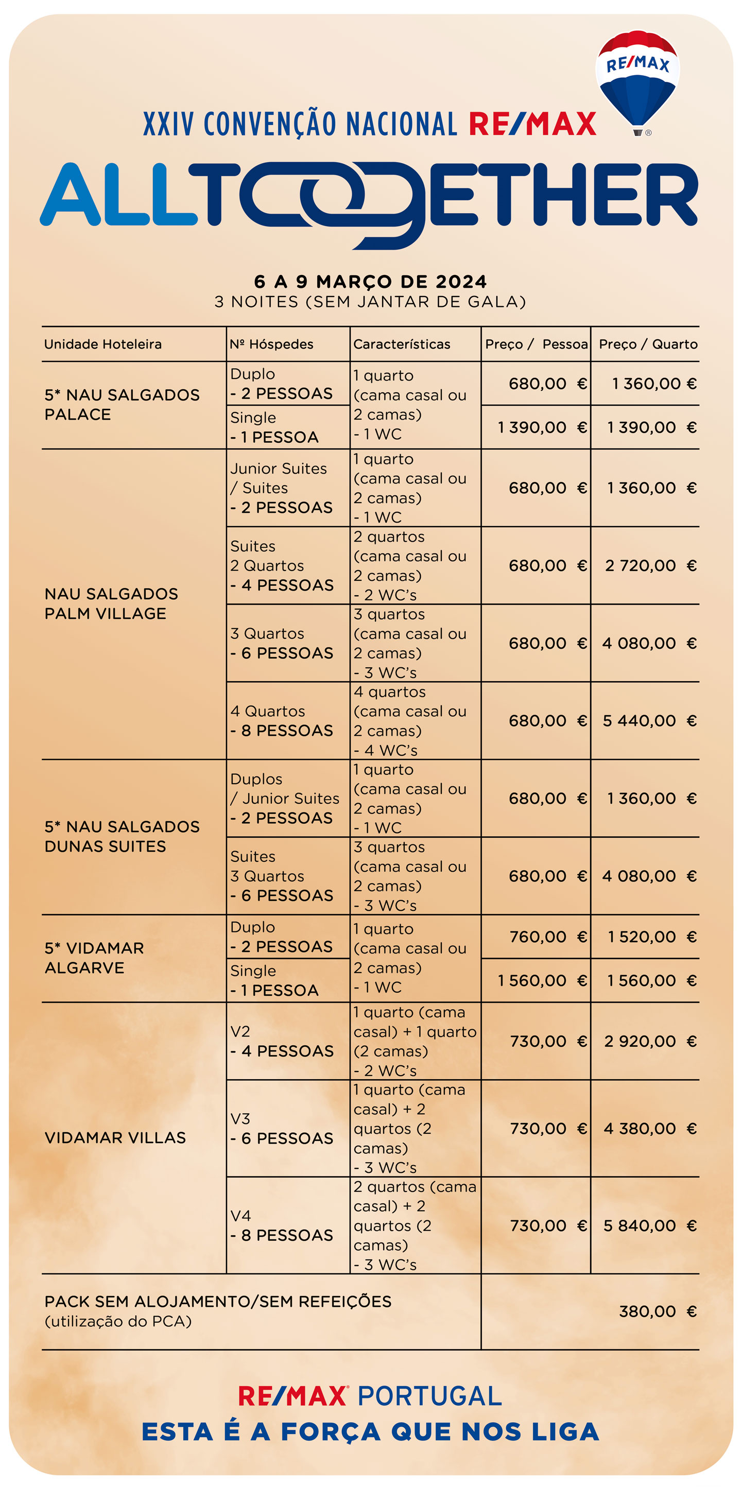XXV CONVENÇÃO RE/MAX